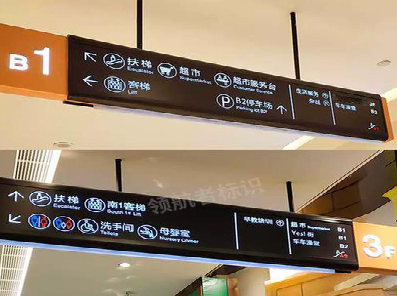 西林如何通过商场标识牌引导客流分布？